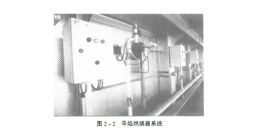 第三节 热镀锌炉的加热系统a.jpg